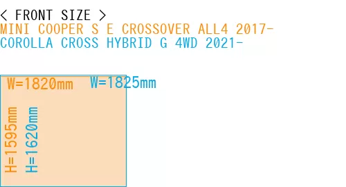 #MINI COOPER S E CROSSOVER ALL4 2017- + COROLLA CROSS HYBRID G 4WD 2021-